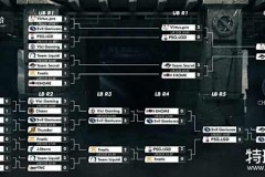 ESL吉隆坡站：Azure Ray让二追三击败Spirit夺冠！